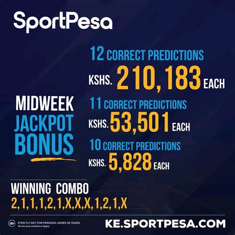 leobet.com|venas prediction today.
